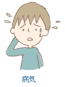 カイロプラクティック・整体院・サンスマイル八王子：病気